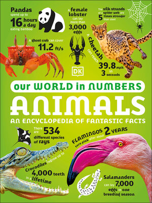 cover image of Our World in Numbers Animals